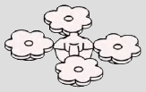 Supplied sprue containing 4 small flower heads; source quantity counts sprues